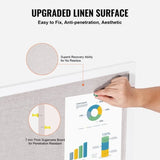VEVOR 48"x36" White Cork Board with Linen Surface Stylish Wall-Mounted Bulletin Board for Home, V952-RMB48X36WBSMBDAIDV0