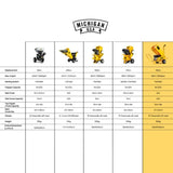 MICHIGAN 18HP 420cc Petrol Commercial Wood Chipper, Towable, Tree Mulcher - Ravenger 1950 V219-CHPTEAMCHC2M0