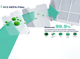 Midea FreshDry Dehumidifier Air Purifier 12L/Day with HEPA Filter Low Noise V943-MDDQ12