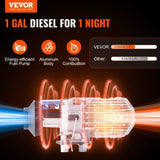 VEVOR Air Heater, 12V 8KW Heater with Remote Control and LCD Display, 10L Fuel Tank V952-ZCJRQFT12V8KWN9JQV9