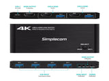 Simplecom KM420 2-Port HDMI KVM Switch HDMI 2.0 4K60Hz 4-Port USB 3.0 Hub 5Gbps V28-KM420