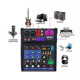 HRIDZ EMC-G04 Audio Mixer with UHF Wireless Microphone for DJ Karaoke PC Record V571-4001339460349