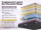 Giselle Double Euro Top Mattress Firm Pocket Spring Edge Support MATTRESS-E-LAVENDER-35-D
