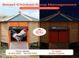 Automatic Chicken Coop Door, Battery Powered Chicken Coop Door with Timer & Manual Setting, V952-JSKMQCSSKGDCNGEKL001V9