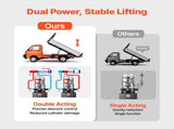 12 L Hydraulic Power Unit, Double Acting Dump Trailer Pump, 22 MPa Max Relief Pressure & 3.4 L/min V952-12VSZYFXJSYXGNVP0001V9