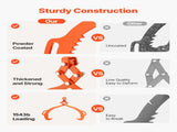 32in Log Lifting Tongs, 2-Claw Log Tongs, Heavy Duty Steel Log Grapple, 1543LBS Lifting Capacity, V952-YMBYQ32YC2ZKPHHI0V0