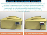 Dough Proofing Box, Versatile Dough Proofer with Precise Temperature Control for Baking & V1369-AZ3-W-00975