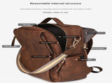 Coffee Women's Vintage PU Leather Anti-Theft Backpack - Convertible Shoulder Bag & Laptop Rucksack V888-ELOSUNG32413