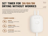 Thickened Waterproof Silicone Rain Shoe Covers and USB Powered Telescopic 3-Setting Timer Shoe Dryer V888-ELOSUNG52458