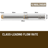 1HP Submersible Bore Water Pump Deep Well Irrigation Stainless Steel 240V V219-PTGWPDEP1095