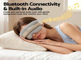 Livemor Eye and Head Massager with Heat, Eye Massager, Forehand and Temple Massager, Air Compression EYE-MASSAGE-02-3D-GY