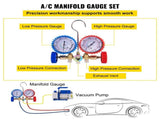 3CFM 84 L/M 1-Stage, Refrigerant Vacuum Pump Refrigeration Gauges A/C Air Conditioning 1440 RPM 1/4 V952-3CFM1-4HPZKBZJ001V3