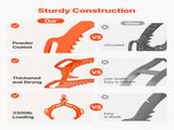 36in Log Lifting Tongs, 4-Claw Log Tongs, Heavy Duty Steel Log Grapple, 3300LBS Lifting Capacity, V952-YMBYQ36YC4ZKU86RSV0