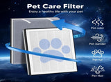 Vital 100 Replacement Filter for LEVOIT Vital 100 Air Purifier, 3-in-1 H13 True HEPA High-Efficiency V1258-DP02-WO-656