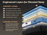 Giselle 34cm King Single Hybrid Mattress with Cooling Gel Memory Foam and Edge Support MATTRESS-E-ESPORT-34-KS