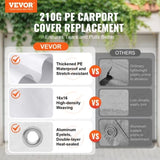 VEVOR 10 x 20 ft Carport Replacement Canopy Cover, Garage Top Tent Shelter Tarp Heavy-Duty V952-CKPB10X20FTB3Z2RRV0