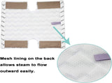 6 Pack Steam Mop Pads Replacement P184WQ or Shark Genius Steam Mop S5003D & Lit-Away Pro Steam Mop V1259-DP01-F-421