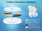 YES4PETS 24x Pet Dog Cat Fountain Filter Replacement Activated Carbon Ion Exchange Triple Filtration V278-6-X-101-109-107-FILTERS