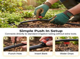 1 GPH Pressure Compensated Flow for Garden System, 2026 New Self-Cleaning Constant Flow V1258-DP02-F-847