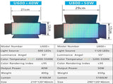 HridZ u600rgb RGB LED Video Dimmable Bi-Color, Adjustable RGB, Remote-Controlled Studio V571-HZURGBCOLOR-U600