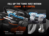 Air Compressor Compact Portable Oil Free Compressor 8L 8bar V952-WYWSKYJ8L750PU481V3