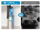 Devanti Cordless Vacuum Cleaner with Auto-Empty Dust Station, 18kPa Powerful Suction 1.05kg VAC-CL-V1P-GY