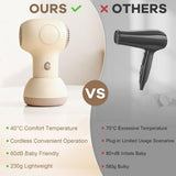 Cordless Hair Dryer Baby, Gentle Airflow Mini Hair Dryer Portable Baby Blow Dryer Rechargeable V1107-108-49798-BEG