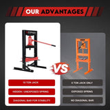 Shop Press - 10 Ton Hydraulic Standard V379-10TSHPPRSS0001