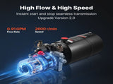 8 L Hydraulic Power Unit, Double Acting Dump Trailer Pump, 22 MPa Max Relief Pressure & 3.4 L/min V952-12VSZYYXJSYX1FV09001V9