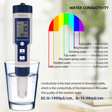 Set 7 In 1 and 5 in 1 PH Meter TDS/EC/Salt/Temp Water Quality Monitor Tester Pen V201-BCZ1110X2