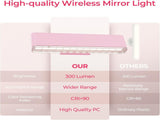 Wireless Vanity Lights for Mirror Set of 2-4000mAh Rechargeable Stick On Makeup Light with CCT Modes V1171-CB-COM001680-2