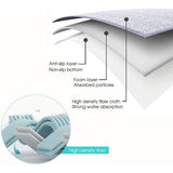 Floor Mat Water Absorbing Pad Rugs Doormats for Home Restaurant V1294-YM0718-10123347