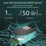 Portable CO2 Detector LED Display, Multi-Function Carbon Dioxide Tester, NDIR Temperature and V1237-ZY-715-155
