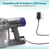 9900MAH For Dyson V6 Battery SV03 SV04 SV09 DC58 DC59 DC61 DC62 DC74 v6 Animal V201-DP240137