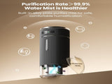Humidifiers - Air humidifier - Bedroom humidifier - Mini desktop humidifier for travel, office, or V1188-MS-313-0724