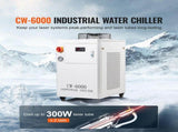 Industrial Chiller, CW6000, 1500W Industrial Cooler Cooling System with Compressor 15L V952-GYLSJYSJS15LDYZN6V3