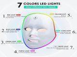 7 Colors LED Light, LED Beauty Face Cover, Repairing Skin Rejuvenation Equipment for both beauty V1369-AZ3-W-00622