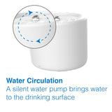 Tech4Pets 2L Smart Water Fountain with UV Filter for Pets V1031-T4P-WATER-F2L