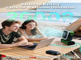 20000mAh Portable Camping Fan, Rechargeable Battery Operated Oscillating Camp Tent Fan W/Remote V1079-CAMPINGFANGN