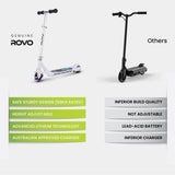 ROVO KIDS WhizKid Electric Scooter, Ages 5-11, Adjustable Height, AU Compliant, Lithium Battery, V219-TRNESCRVU1WA