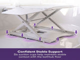 EQUIPMED Motorised Bath Lift Chair, Electric Battery Operated Reclining Seat, Bathing Aid for V219-HCHSHWEQ6PWA