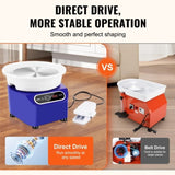 Pottery Wheel, 10 inch Pottery Forming Machine, 350W Electric Wheel for Pottery with Foot Pedal and V952-ZQLPJXS10YC3BXLC8V3