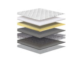 Royal Comfort Comforpedic Bonnell Spring Mattress - Single ABM-204740