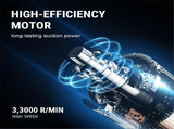 Handheld Cordless Vacuum Cleaner - 12000PA Suction, LED Lights, , Waterproof V1369-AZ3-W-11321
