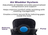 EQUIPMED CAM Walker Moon Boot Medium, Foot Injury Support, Ankle Recovery, Adjustable Fit, V219-WLAMBTMH6KMA