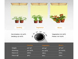 Green Fingers Max 3000W Grow Light LED Full Spectrum Indoor Plant All Stage Growth GL-BOARD-300-DIM