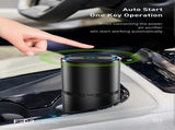 Car Air Purifier Ionizer for Smokers, Compact Ionic Air Cleaner V1263-JX-4780