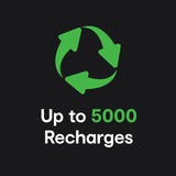 ChargeCore SafeCharge Max 20K - White V1031-PB-20LFWT-010