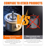 Portable Cordless Camping Shower - Rechargeable 5400mAh Electric Shower Pump with 3 Modes 2m Hose V1308-DSZKI-607
