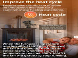 Mini Heat-Powered Fireplace Fan - Eco-Friendly and Self-Powered Silent Thermal Air Circulation Fan V888-ELOSUNG49255